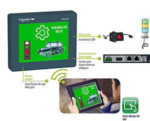 Schneider-Electric-Magelis-HMI-SCU